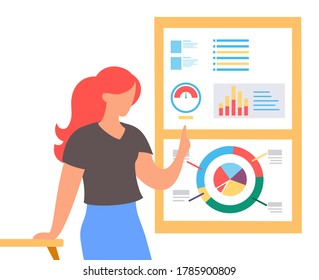 Office worker female character at work, information poster with digital indicators and charts. Report presentation statistical analysis, business lecture, educational video conference, online learning