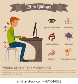 Office worker sitting wrong at computer having pain in the back. Office syndrome creates eye inflammation and stomach ache, headache and pain in the knees, obesity and tiredness