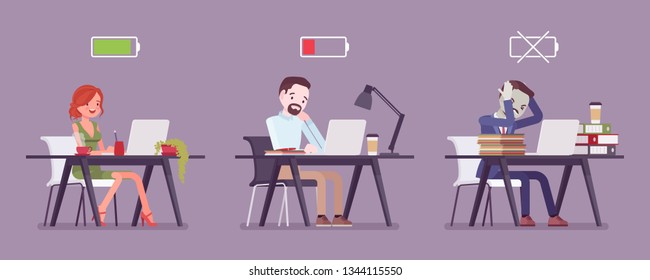 Office workers with battery charge level indicator. Employees of different energy limit, full, low, empty icon, effectiveness of productive effort at workplace. Vector flat style cartoon illustration