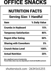 offich snacks Nutrition Facts Template offich snacks Nutrition Facts