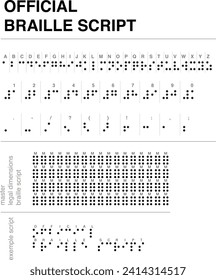 Offizielles Braille-Schrift-Internationales Modell