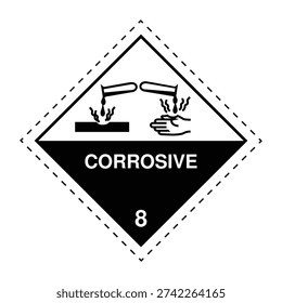 Official Class 8 Corrosive hazard label featuring test tubes damaging metal and skin symbol. Suitable for acids, alkalis and corrosive chemicals in transport, warehouse storage and compliance with ADR, IMDG and IATA regulations.
