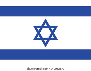 Official Flag of Israel: rightly proportions and colors