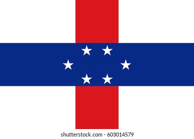 Official vector flag of Netherlands Antilles .