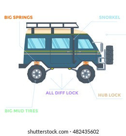 Off-road Vehicle Van with mud tire. Vector illustration