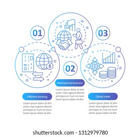 Offshore banking vector infographic template. International business, global trade, finance management. Data visualization with three steps, options. Process timeline chart. Workflow layout with icons