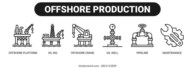 Offshore Production web banner icon vector illustration concept with icons of offshore platform, oil rig, offshore crane, oil well, pipeline, and maintenance.