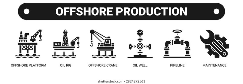Offshore Production web banner icon vector illustration concept with icons of offshore platform, oil rig, offshore crane, oil well, pipeline, and maintenance.