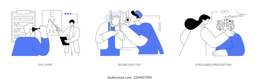 Oftalmologist visit abstract concept vector illustration set. Eye chart, refraction test, eyeglasses prescription, vision check, common eye procedures, nearsightedness diagnosis abstract metaphor.