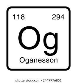 Og Oganesson Periodic Table Elements Chemistry Icon Sign Symbol Vector EPS PNG Transparent No Background Clip Art Vector EPS PNG