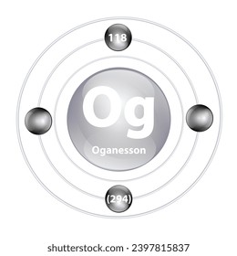 Oganesson (Og) Icon structure chemical element round shape circle grey, black with surround ring. Period number shows of energy levels of electron. Study science for education. 3D Illustration vector