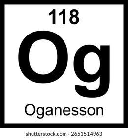 Organesson (Og) tabela periódica de elementos lado a lado. Ícone com número atômico 118. Um elemento superpesado sintético que completa o sétimo período da tabela periódica.