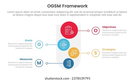 configuración de objetivos de ogsm y marco de plan de acción infografía de 4 puntos de plantilla de escenario con embudo redondeado y círculo de forma vertical para presentación de diapositivas