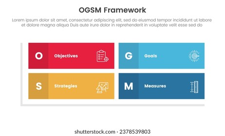 ogsm goal setting and action plan framework infographic 4 point stage template with rectangle matrix structure shape for slide presentation