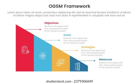 ogsm goal setting and action plan framework infographic 4 point stage template with triangle shape divided sledge for slide presentation