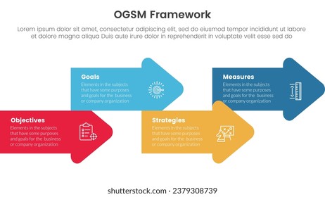 ogsm goal setting and action plan framework infographic 4 point stage template with arrow shape combination right direction up and down for slide presentation