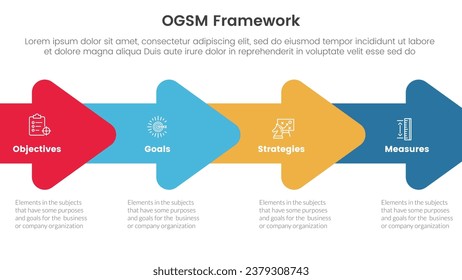 ogsm goal setting and action plan framework infographic 4 point stage template with horizontal arrow right direction for slide presentation