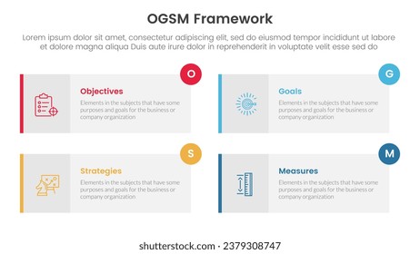 configuración de objetivos de ogsm y marco de plan de acción infografía de 4 puntos de plantilla de escenario con placa de círculo simétrico de caja rectangular larga para presentación de diapositivas