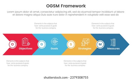 ogsmos-Zielsetzung und Aktionsplan-Rahmen Infografik 4-Punkte-Vorlage mit großer Pfeil-waagerechter Grundform für die Präsentation von Folien