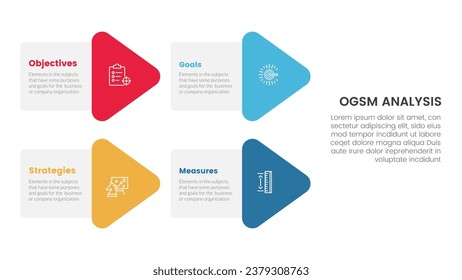 configuración de objetivos de ogsm e infografía de marco de plan de acción de 4 puntos de plantilla de etapa con combinación de forma de flecha en el diseño izquierdo de la presentación de diapositivas