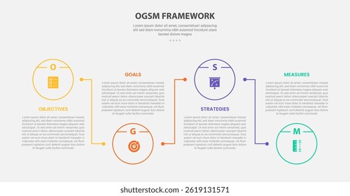 OGSM infographic outline style with 4 point template with circle line connection up and down for slide presentation vector