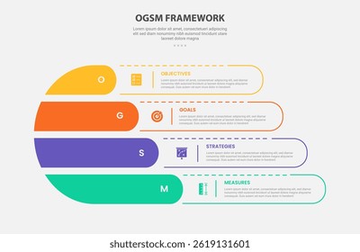 OGSM infographic outline style with 4 point template with creative fluid round shape with dotted line for slide presentation vector