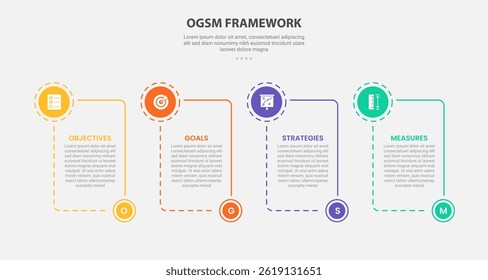 OGSM infographic outline style with 4 point template with box container with circle and bottom header accessories for slide presentation vector