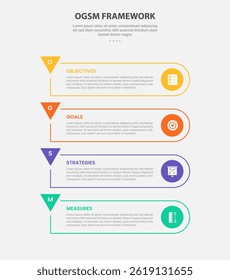 Estilo de contorno infográfico OGSM com modelo de 4 pontos com forma de retângulo redondo e borda de seta para vetor de apresentação de slide