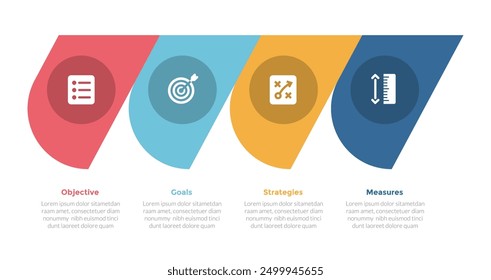 Infografía del marco del modelo OGSM Diagrama de Plantilla con modificación de círculo agudo con diseño de paso de 4 puntos para Vector de presentación de diapositivas
