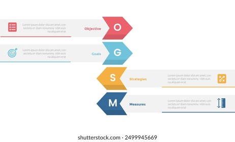 OGSM Modell Framework Infografik Vorlage Diagramm mit Pfeil vertikale Form mit 4-Punkt-Schritt-Design für Folienpräsentation Vektor