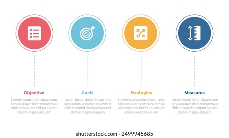 Infografía del marco del modelo OGSM Diagrama de Plantilla con círculo grande y descripción de la Vertical con diseño de paso de 4 puntos para el Vector de presentación de diapositivas