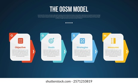 OGSM model infographic template with box table with arrow background accessories dark background style with 4 point for slide presentation vector