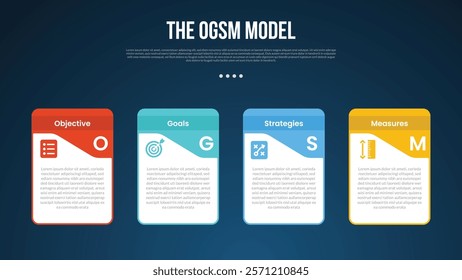 OGSM model infographic template with creative box container with strong upper position dark background style with 4 point for slide presentation vector