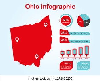 Ohio State (USA) Map with Set of Infographic Elements in Red Color in Light Background. Modern Information Graphics Element for your design.