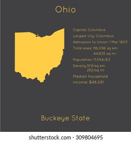 Ohio template with main information and map. Simple modern flat style. Vector EPS8