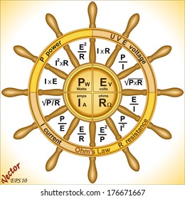 Ohm's Law