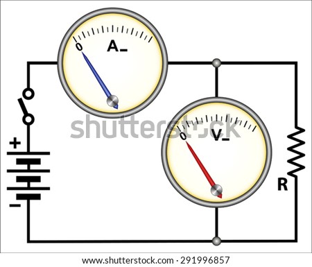 Ohm's Law