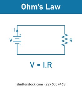 Ohm's law diagram. Battery and resistor circuit. Vector illustration isolated on white background.