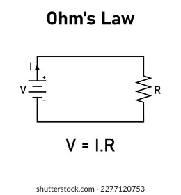 Ohm's law diagram. Battery and resistor circuit. Vector illustration isolated on white background.