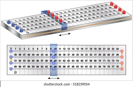 Ohm's Law Experiment - Resistance Board