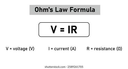 Ohm's law formula. Current, voltage and resistance.
