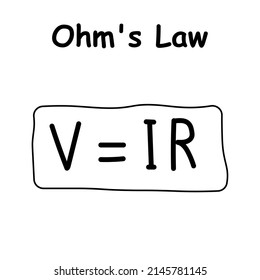 Ohm's law formula in physics. Electric current voltage and resistance formula. V, I, and R, the parameters of Ohm's law