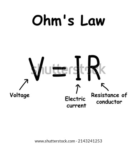 Ohm's law formula in physics. Electric current voltage and resistance formula. V, I, and R, the parameters of Ohm's law