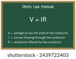 Ohm