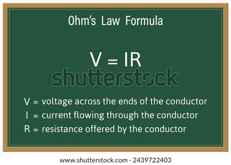 Ohm's Law on a green chalkboard. Education. Science. Formula. Vector illustration.