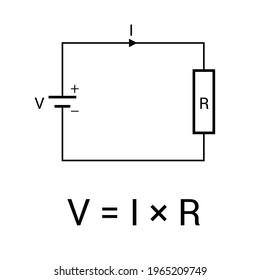 Ohm-Gesetz auf weißem Hintergrund