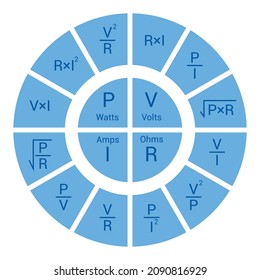 484 Ohms law Images, Stock Photos & Vectors | Shutterstock