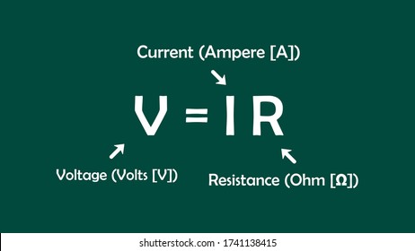 Ohms law states that electric current is proportional to voltage and inversely proportional to resistance.
Ohms law on chalkboard background vector illustration.