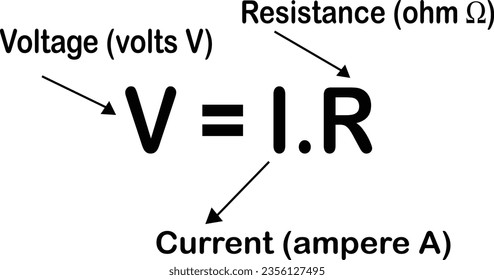 Ohms law states that electric current is proportional to voltage and inversely proportional to resistance. Ohms law on chalkboard background vector illustration. ohm's law triangle on green board v=ir