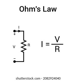 ohm's law states. voltage current resistance